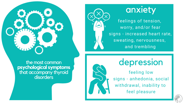 Psychological Symptoms of Thyroid Disorders